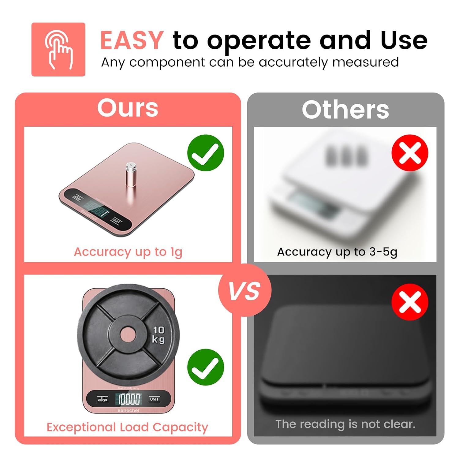 Digital Kitchen Scale, 1g Prec - Kitchen Baking Cooking ulasan dan harga